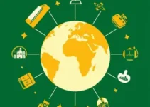 internacionalização