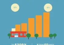 repasses da tabela SUS paulista